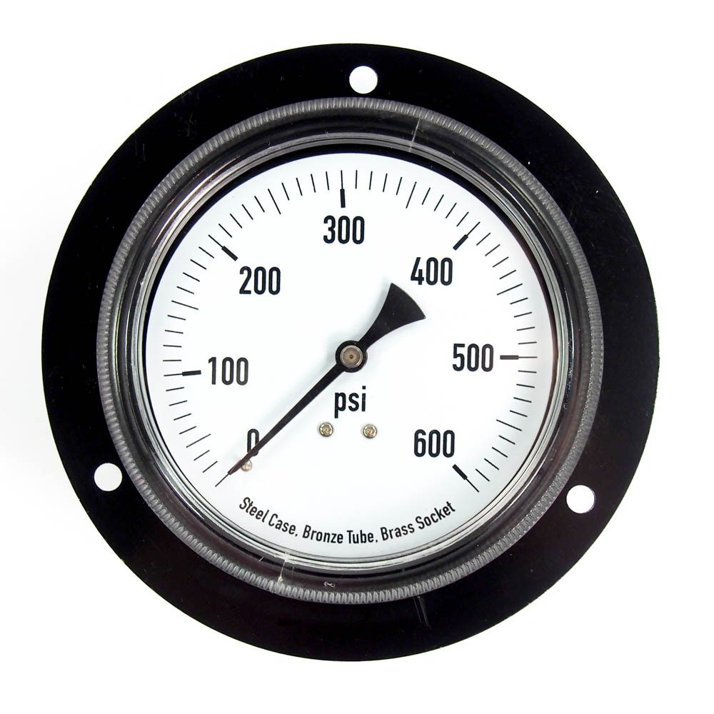 pressure gauge panel